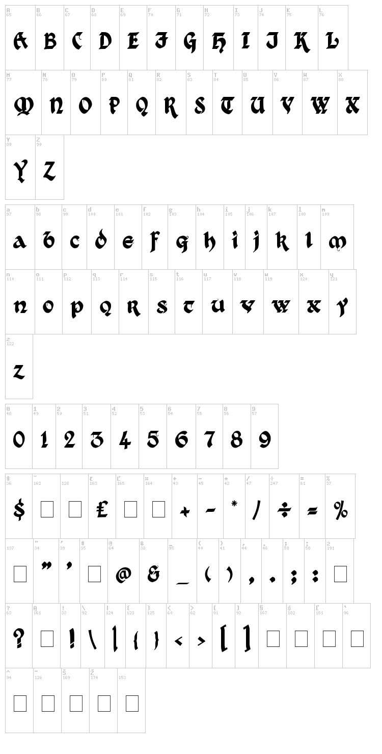Kingthings Gothique + Xander font map